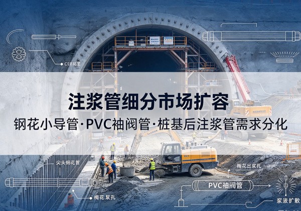 临汾注浆管细分市场扩容，隧道钢花小导管、PVC 袖阀管、桩基后注浆管需求分化